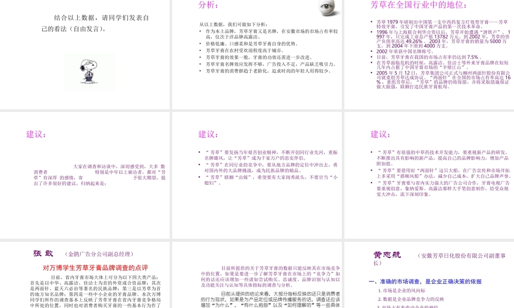 企业品牌调查分析.ppt