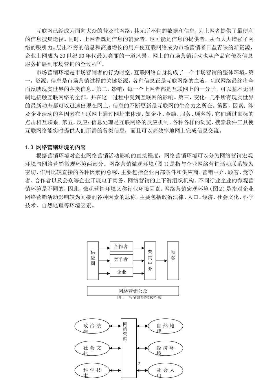 网络营销环境分析概述.doc_第2页