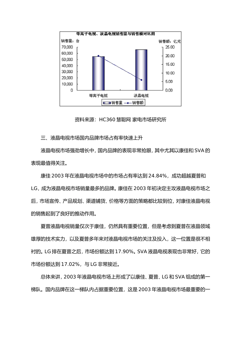 中国大陆平板电视市场现状及前瞻.doc_第2页