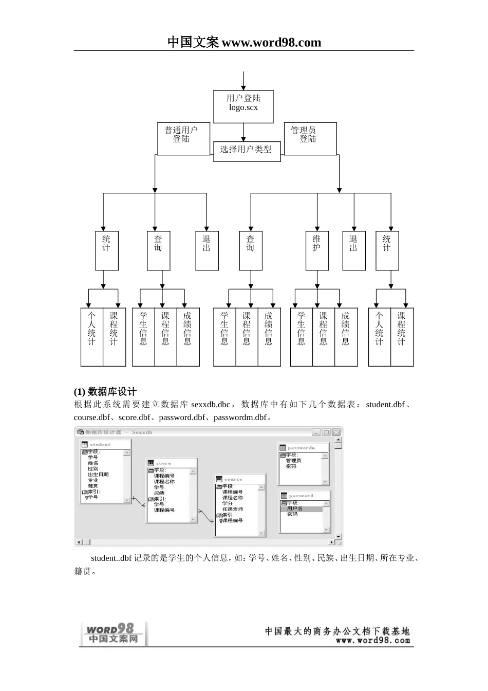 Visual FoxPro 课程设计实验报告.doc_第3页