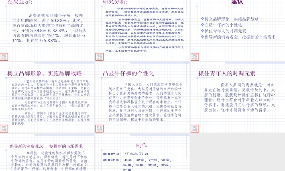 中国牛仔裤消费习惯和观念调查报告.ppt