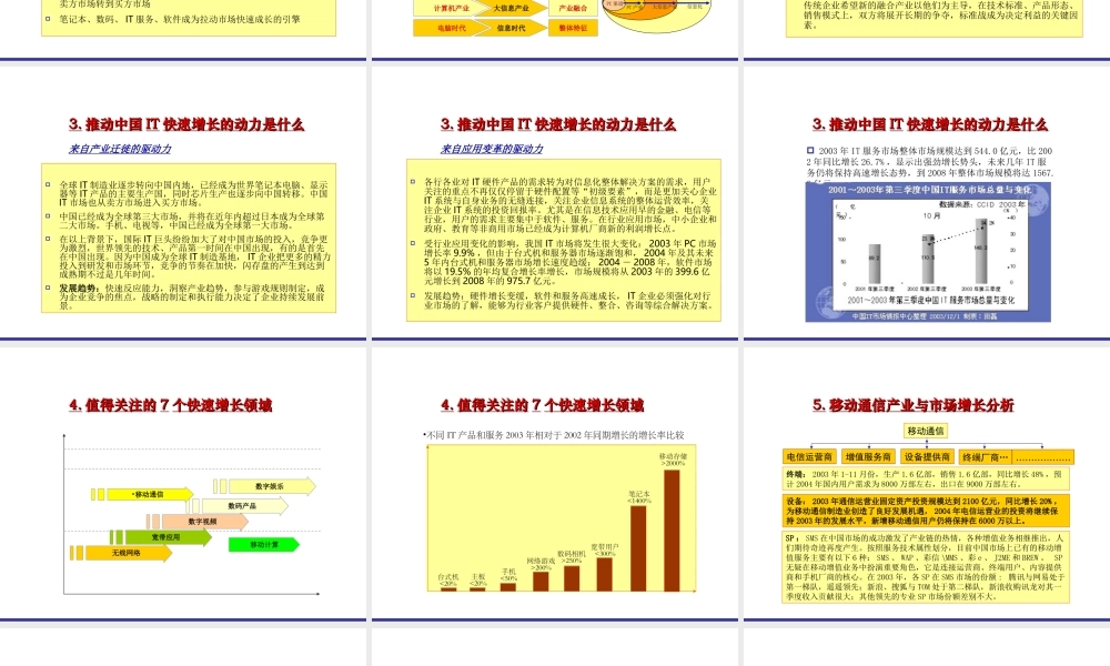 中国IT新兴市场增长态势分析.ppt