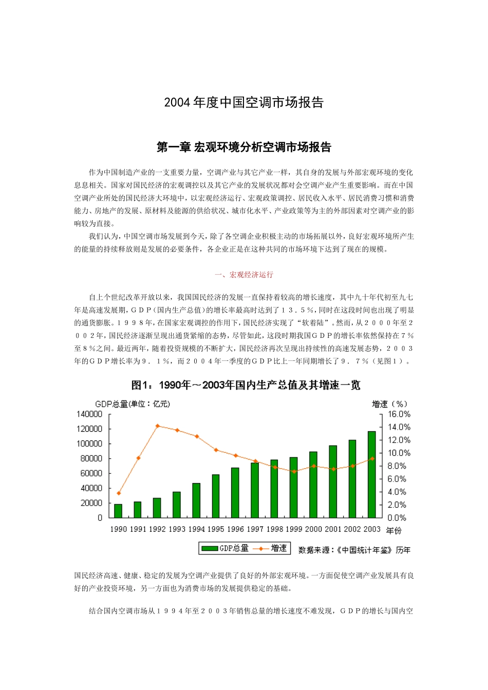 2004年度中国空调市场报告.doc_第1页
