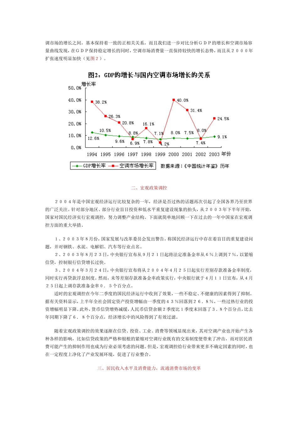 2004年度中国空调市场报告.doc_第2页
