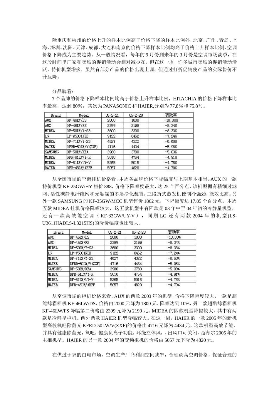 二月全国空调市场价格走势分析.doc_第3页