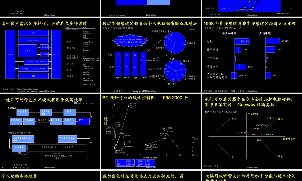 台式和笔记本电脑发展趋势分析.ppt