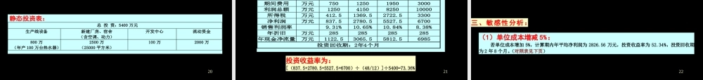 热水器可行性报告.ppt