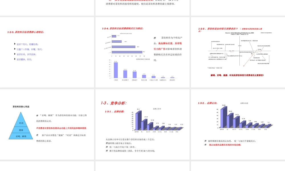 市场环境分析.ppt