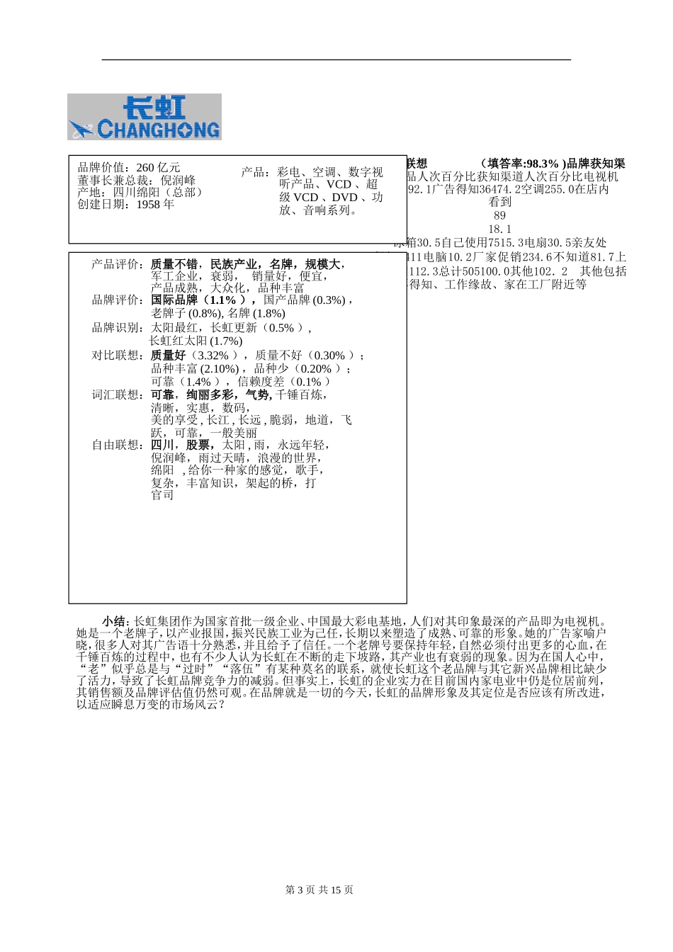 家电行业十大品牌形象调查报告.doc_第3页