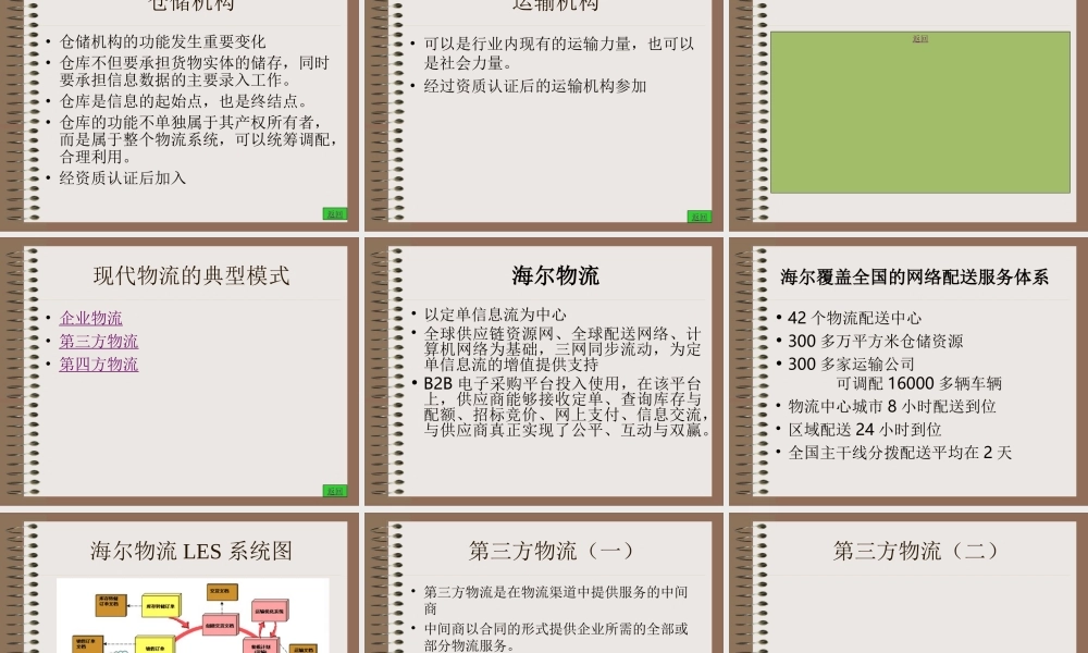 烟草行业现代物流汇报.ppt