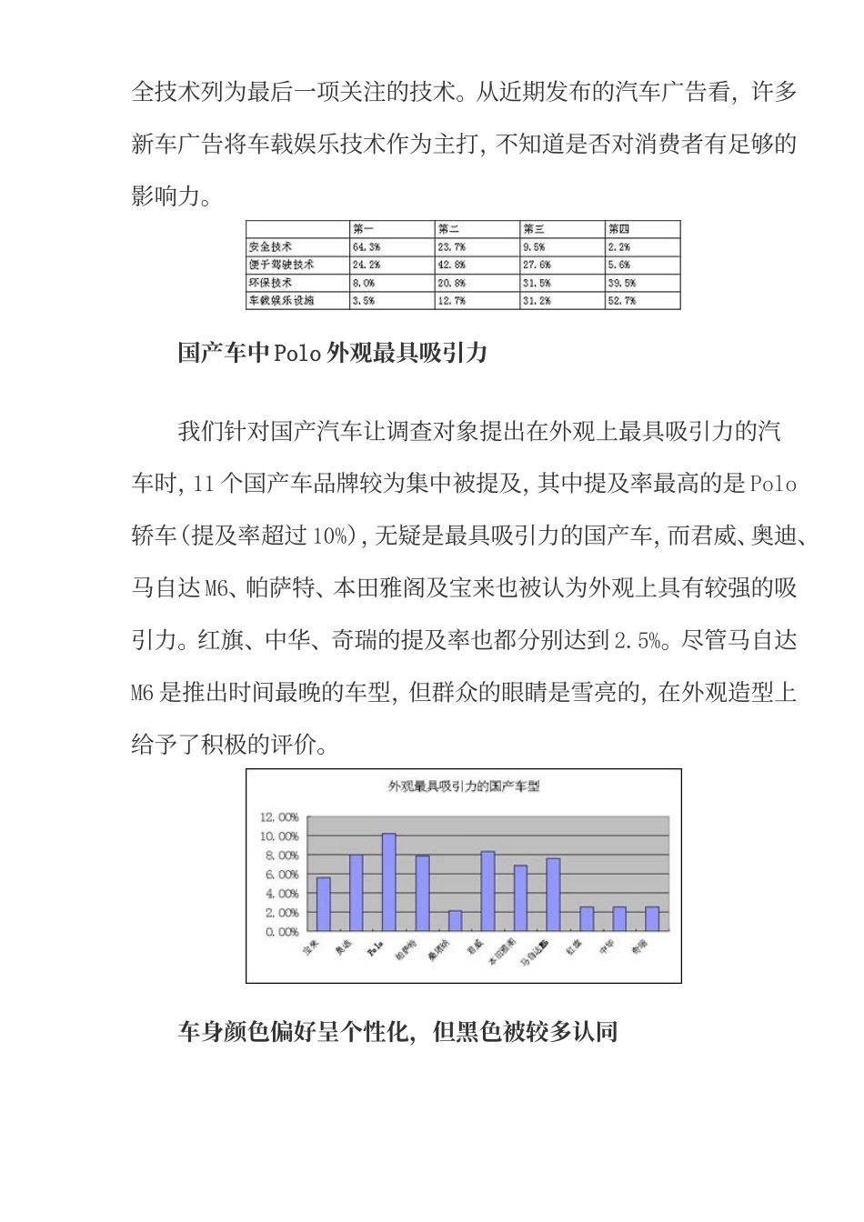 汽车消费调查报告：影响消费者抉择的要素.doc_第2页