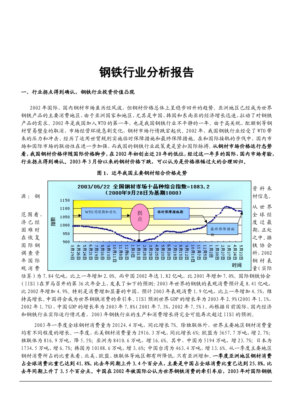 2003中国钢铁行业调查报告.doc_第1页