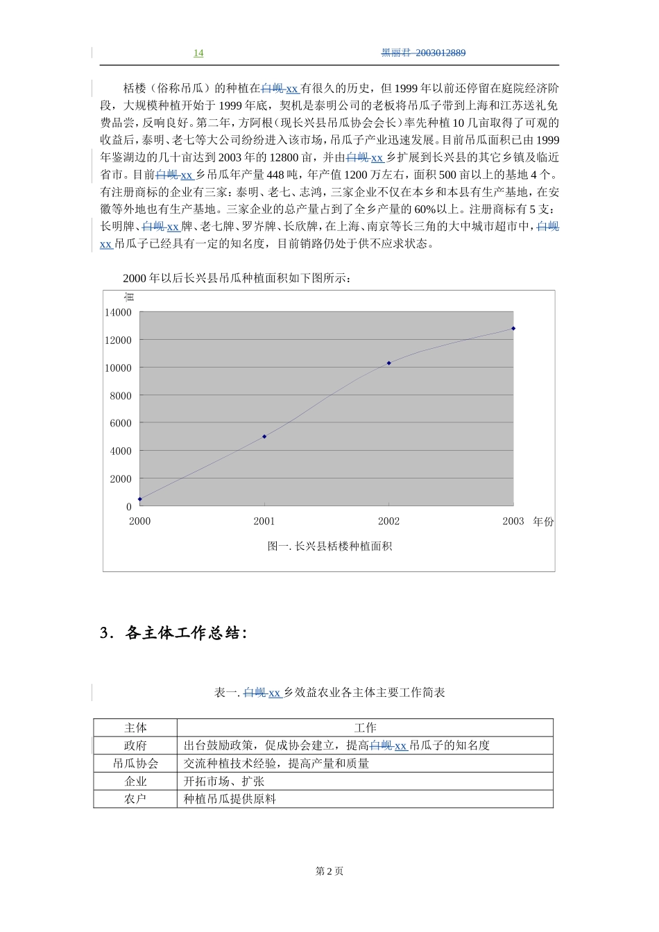 XX乡效益农业发展调查报告.doc_第2页