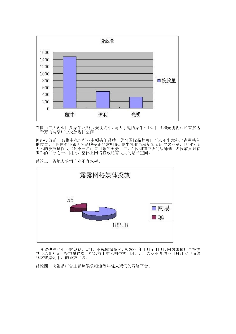 大陆快速消费品行业网络广告投放现状及前景分析.doc_第3页