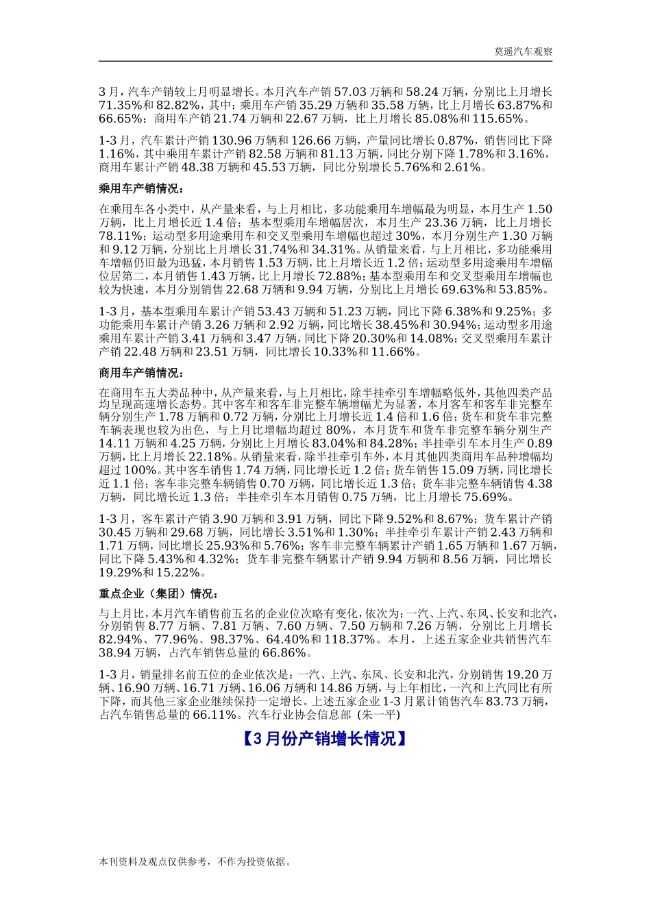 2005年4月份汽车营销调查报告.doc_第3页