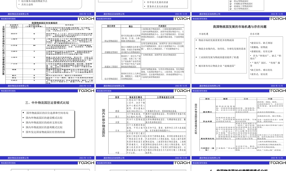 中国物流园区发展研究报告.ppt