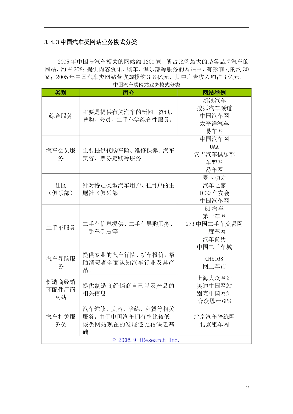 汽车服务企业研究报告.doc_第2页