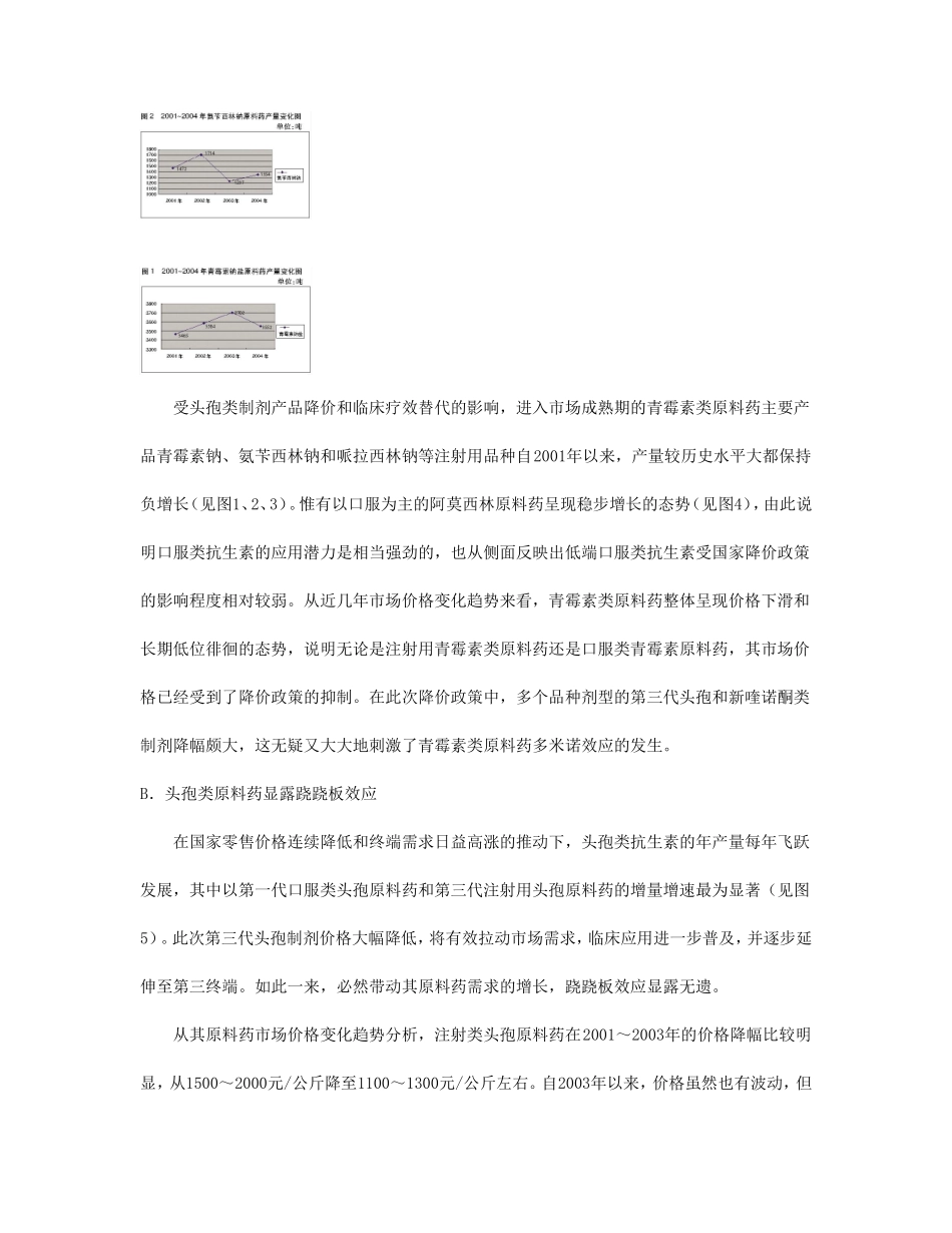 我国医药行业发展状况.doc_第2页