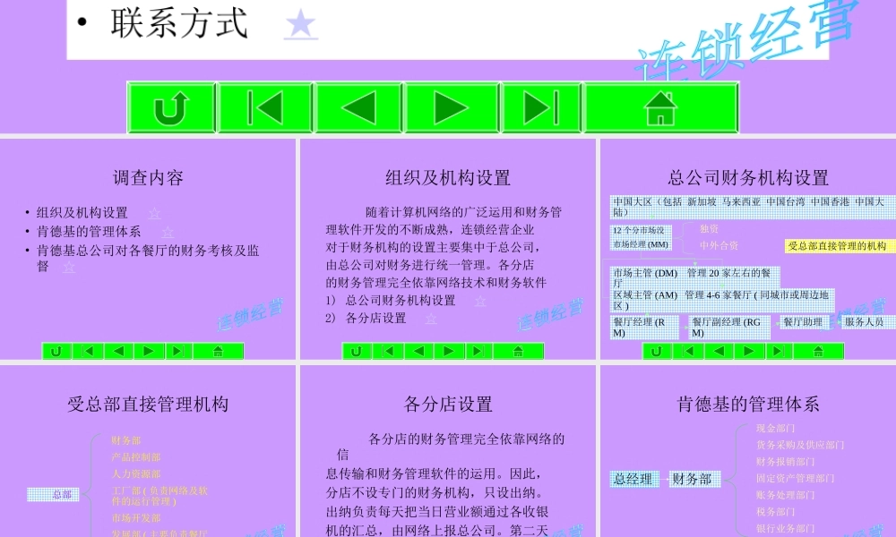 肯德基财务管理程序调查报告.ppt