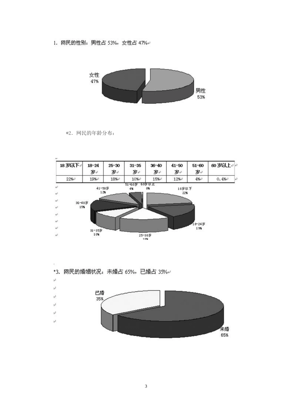 香港地区互联网络发展状况统计报告.doc_第3页