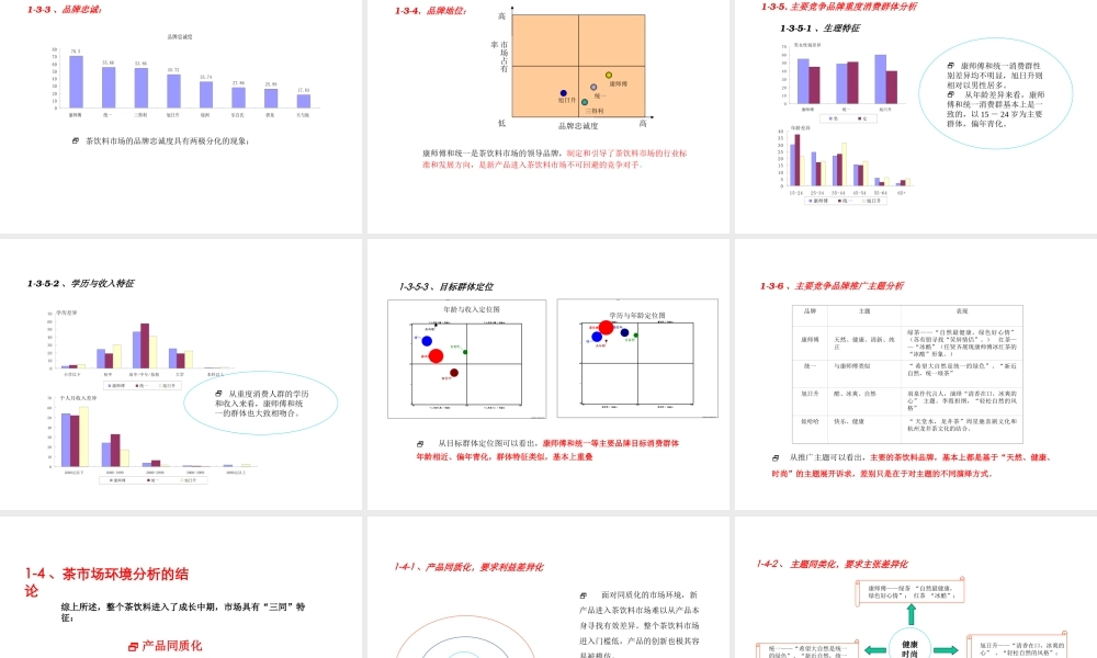 茶市场环境分析.ppt