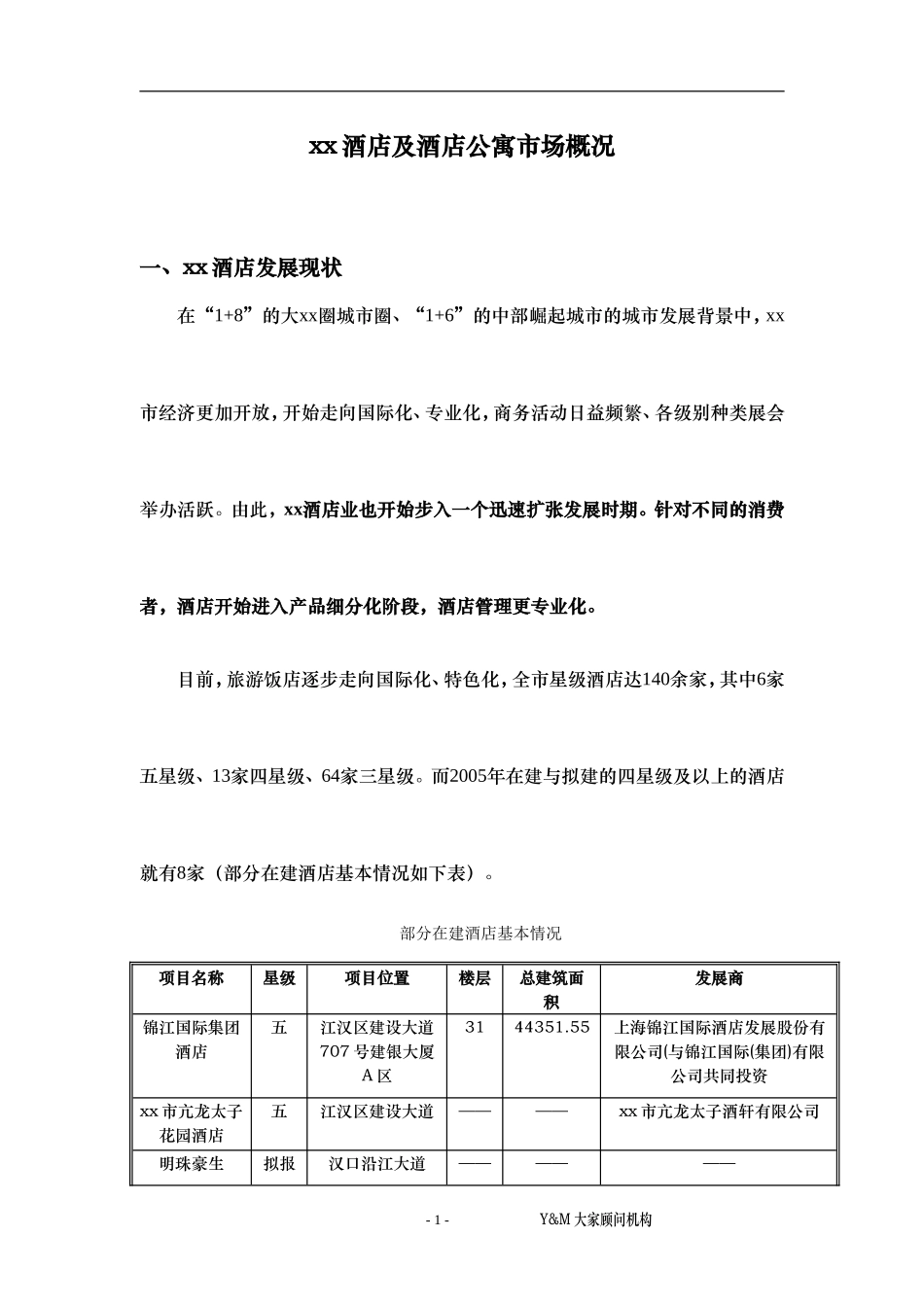 xx酒店及酒店公寓市场概况.doc_第1页