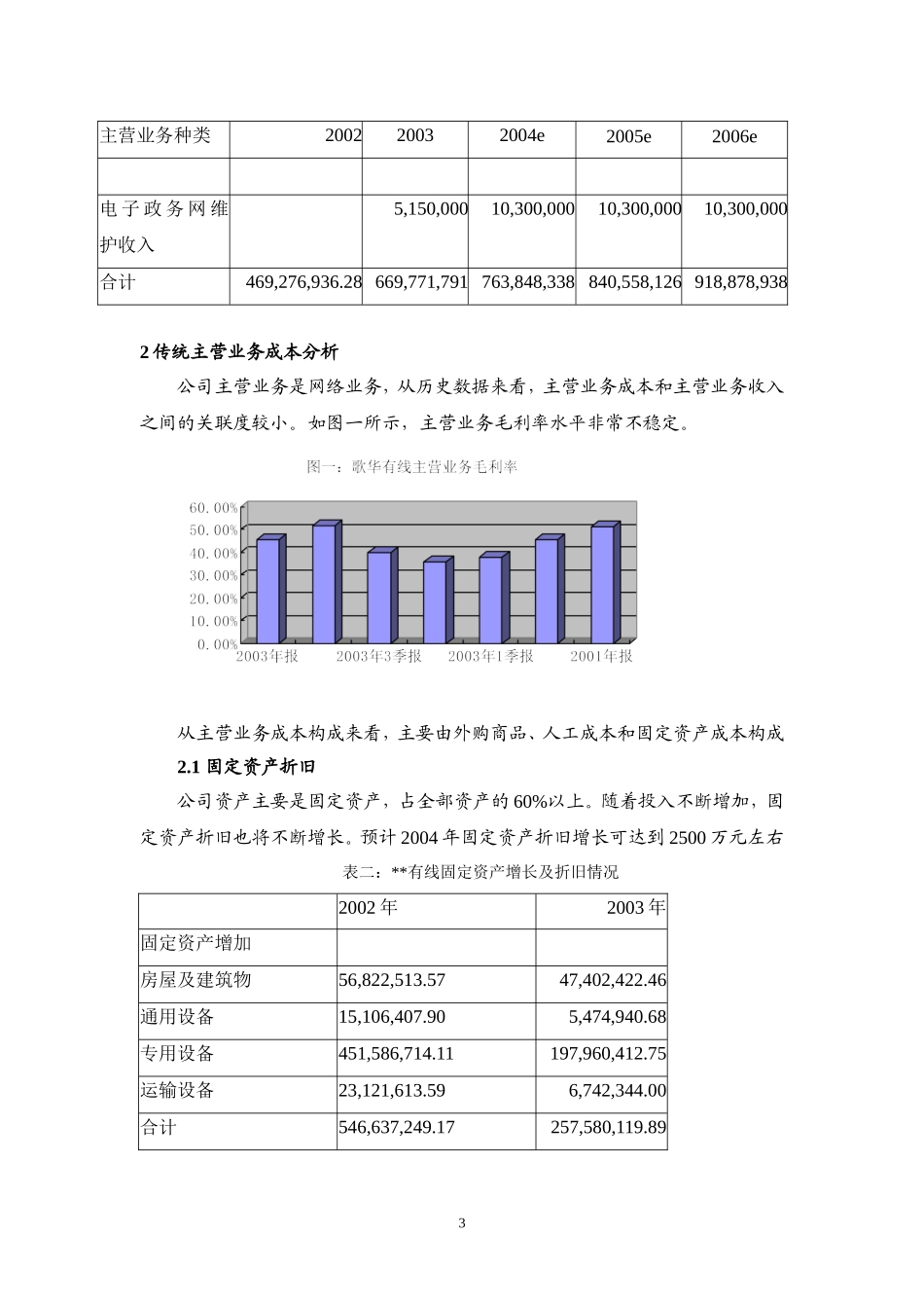 某有线实地调研报告.doc_第3页