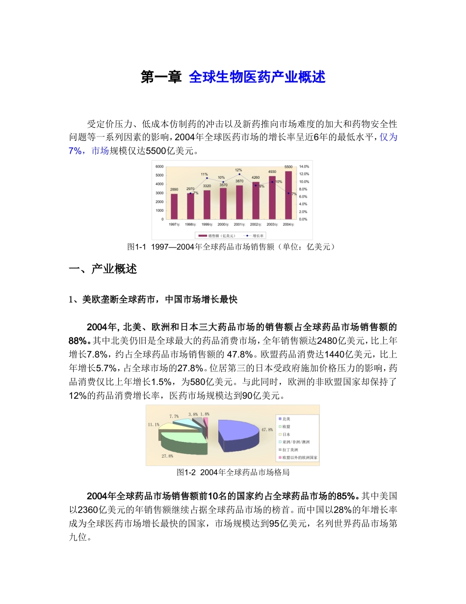 医疗行业报告白皮书.doc_第1页