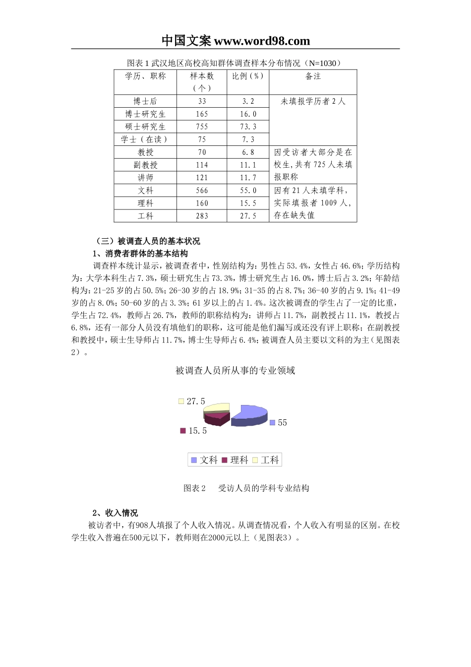 武汉高知群体图书消费情况调查报告.doc_第2页