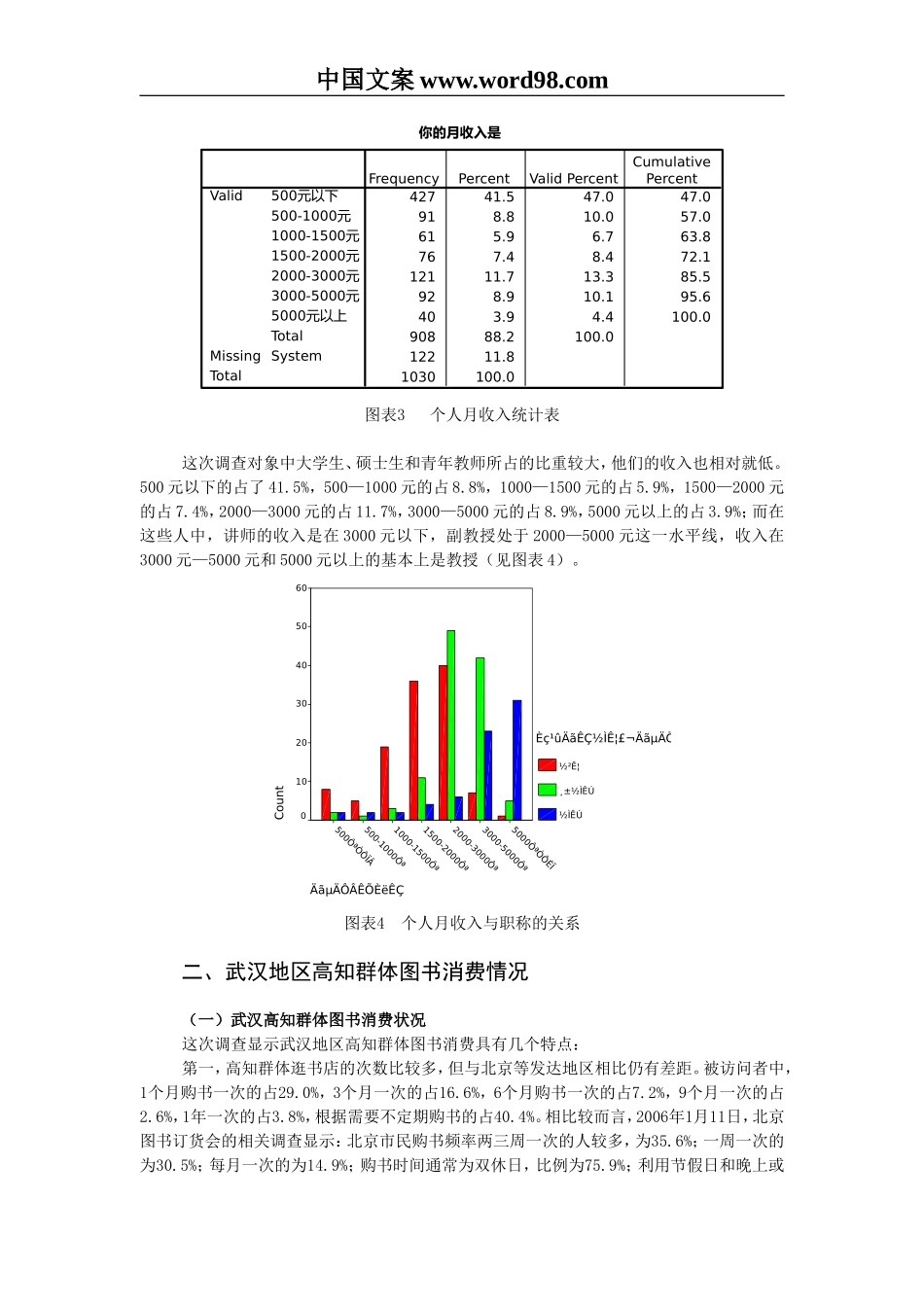 武汉高知群体图书消费情况调查报告.doc_第3页