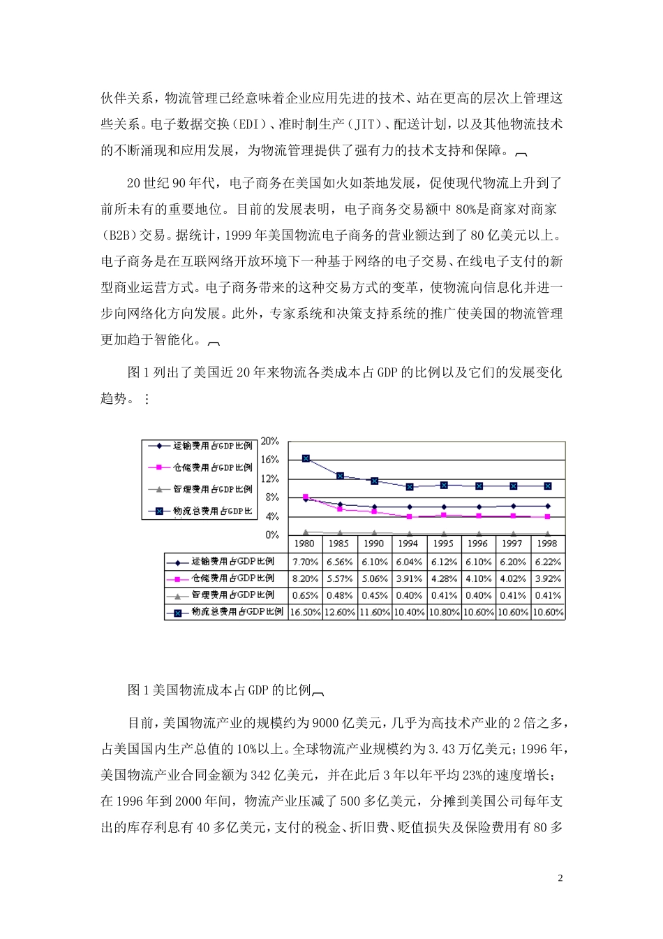 现代物流发展的国际趋势.doc_第2页