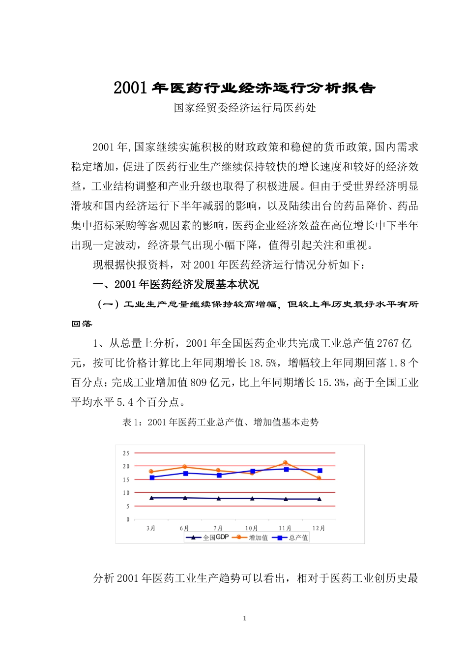 2001年医药行业经济运行分析报告.doc_第1页