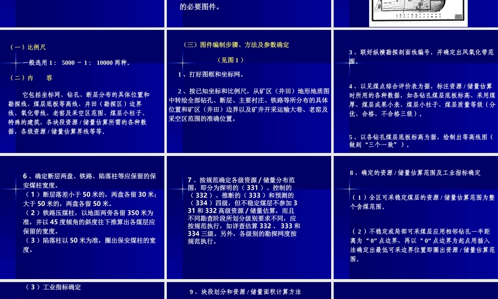 煤炭矿产大中型矿山资源潜力调查报告附图编制要求.ppt