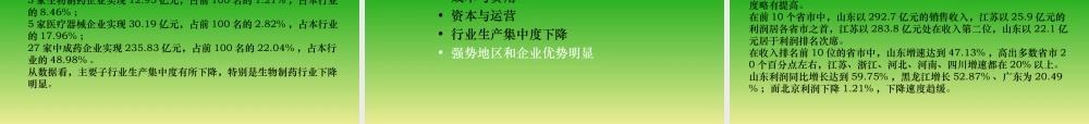 妇科药市场调查报告.ppt