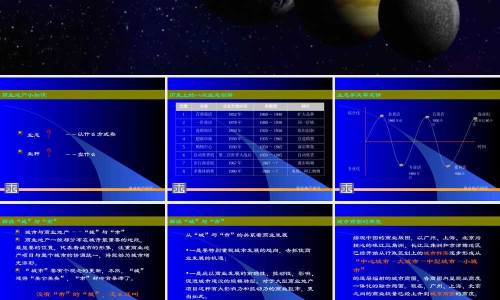 城市化背景下－－.ppt