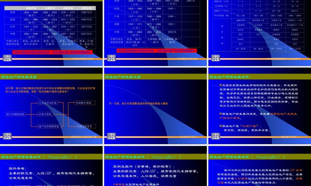 城市化背景下－－.ppt