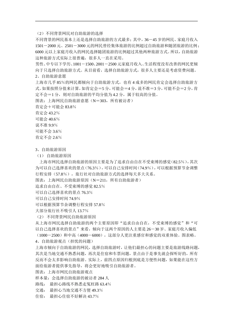 上海市网民旅游习惯调查报告.doc_第2页