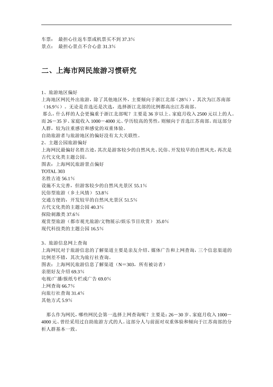 上海市网民旅游习惯调查报告.doc_第3页