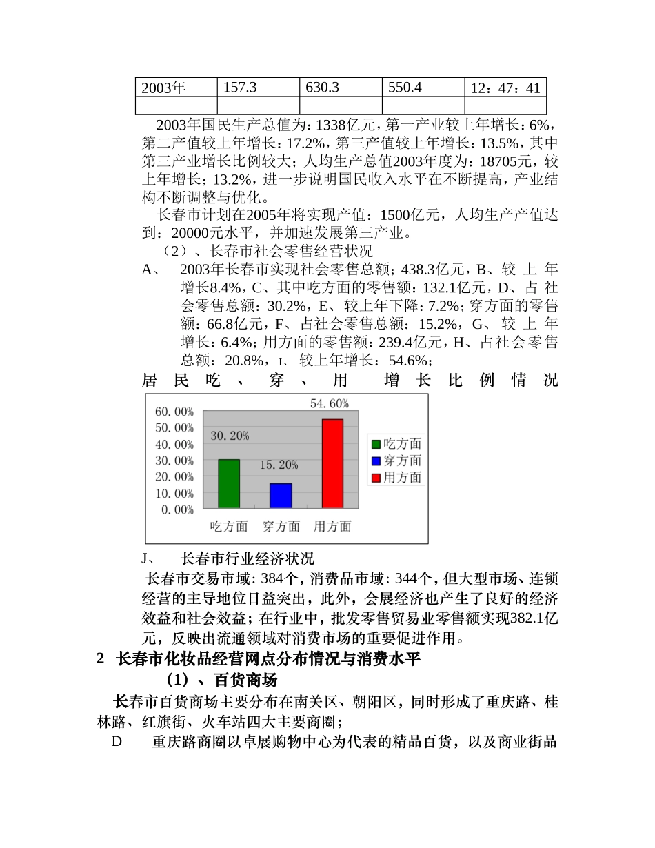 长春市化妆品市场调查报告.doc_第3页