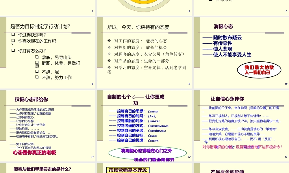 客户关系管理 CRM.ppt