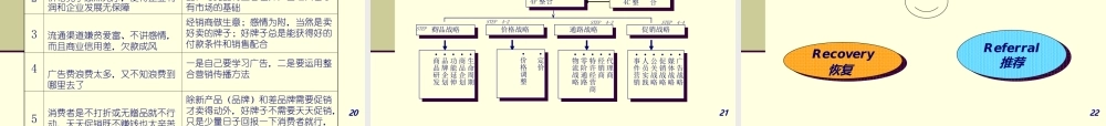 客户关系管理 CRM.ppt