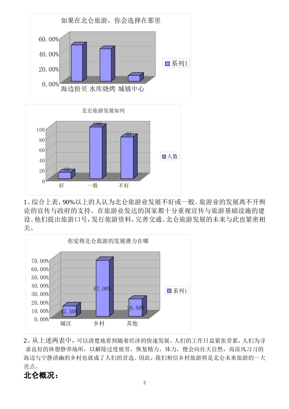北仑区域旅游资源研究调查报告.doc_第2页