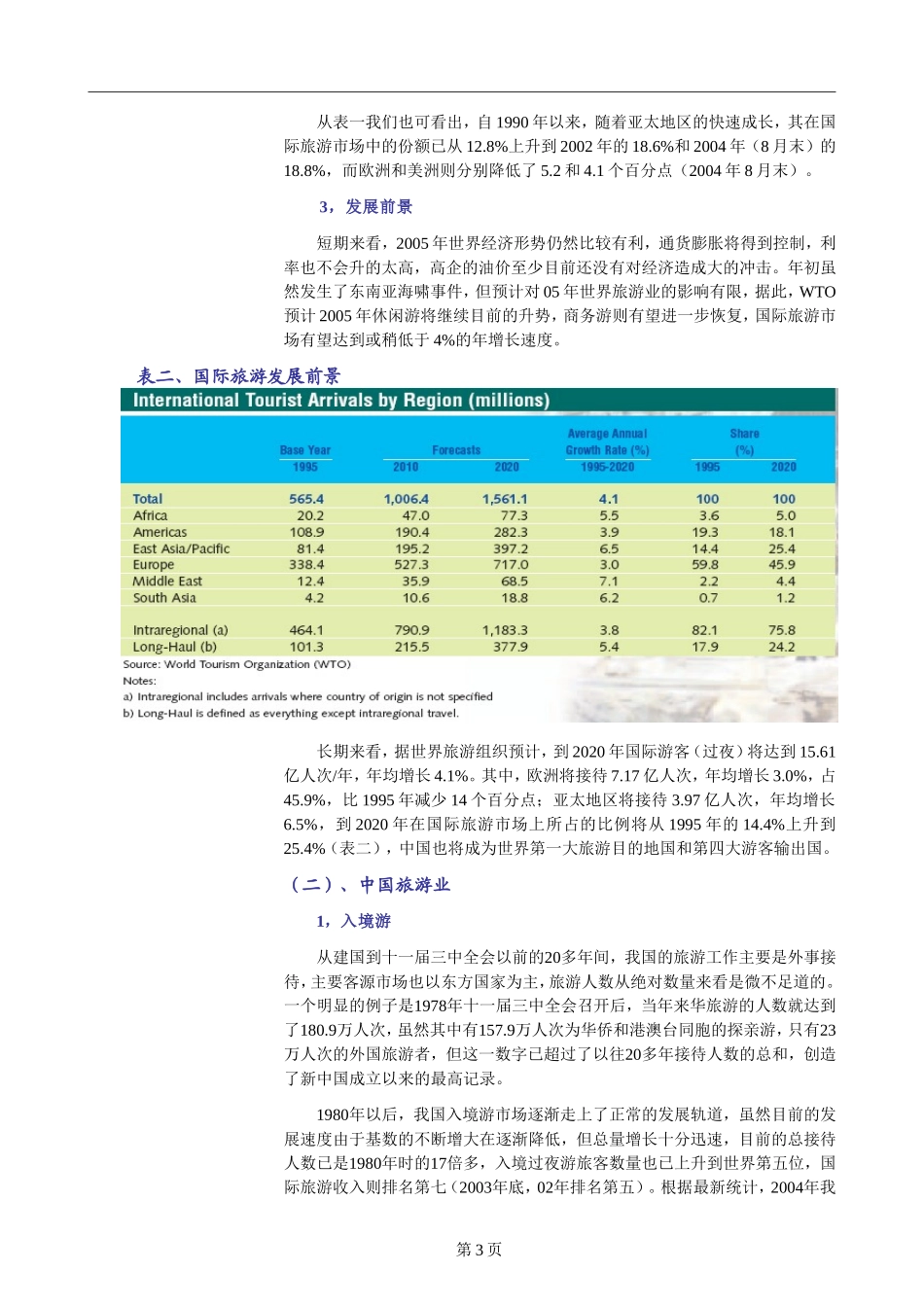 酒店旅游业：分化重组中孕育着巨大的市场机会.doc_第3页