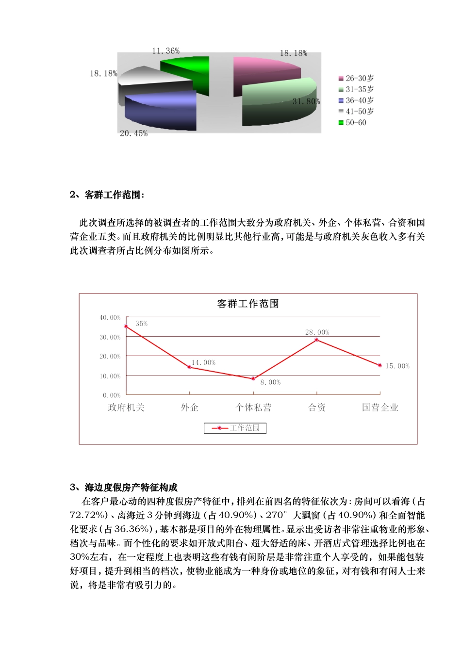 某项目调查报告分析.doc_第2页