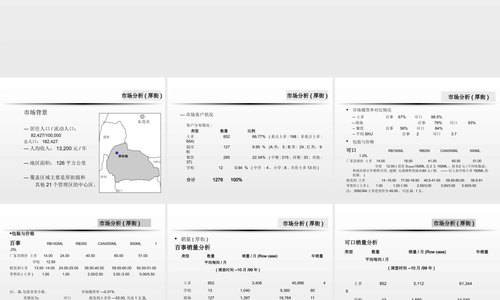 东莞XX销售计划.ppt