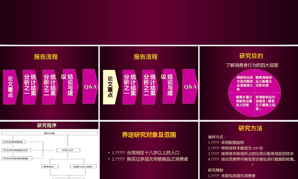 多层次传消之消费者满意度调查.ppt