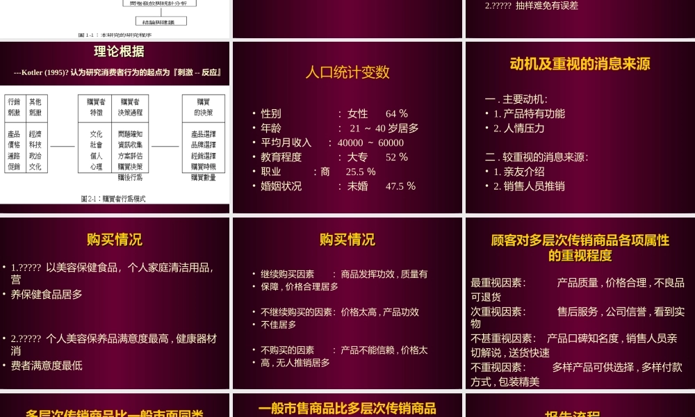 多层次传消之消费者满意度调查.ppt