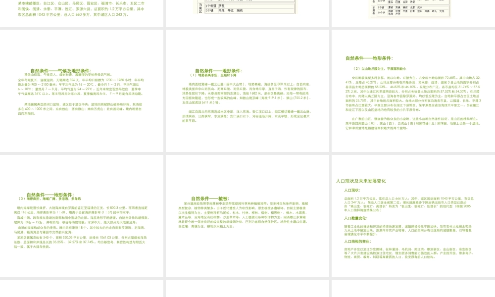 福建省住宅规划.ppt