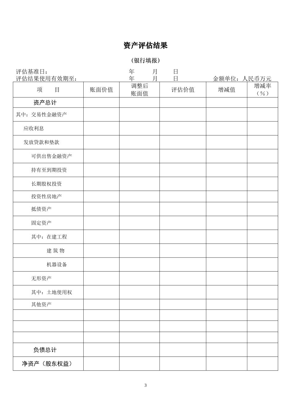 金融企业资产评估项目核准表.doc_第3页