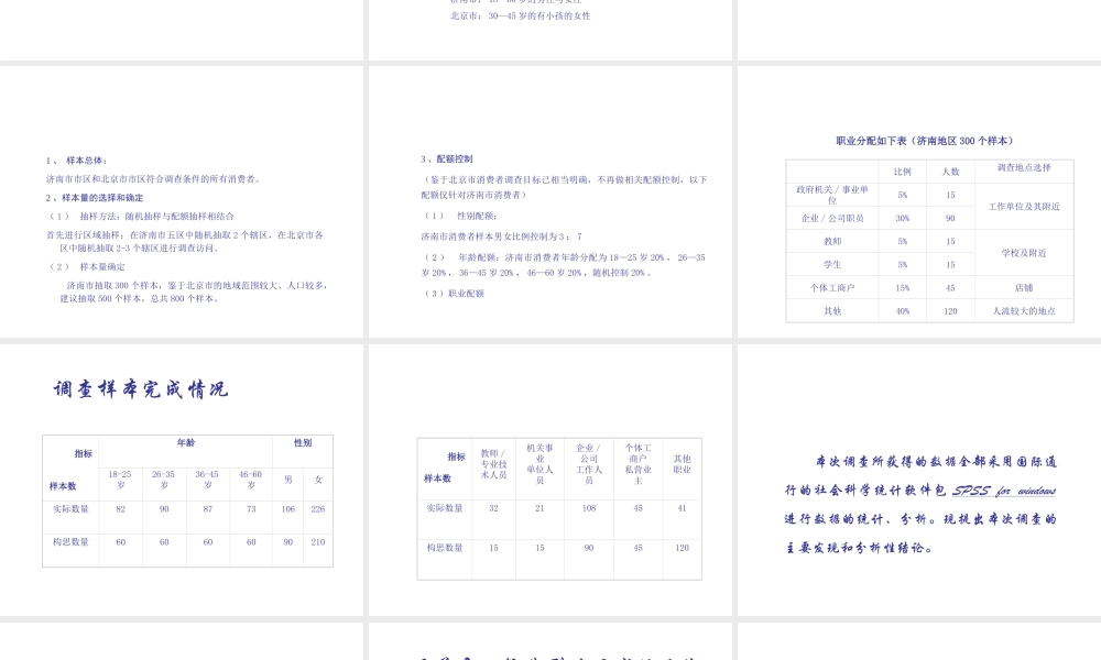 xx针织有限责任公司市场调查报告.ppt